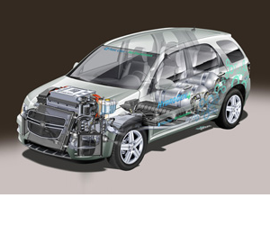 Autovehiculul HydroGen4 – cea de-a patra generație de autovehicule cu celulă de carburant