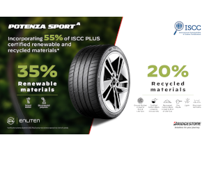 Bridgestone lansează anvelopa Potenza Sport A, care încorporează 55% materiale reciclate și regenerabile