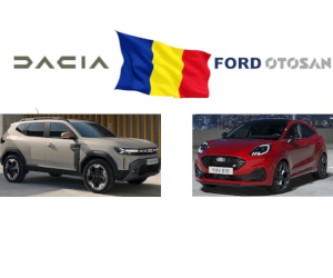 Productia de autoturisme din Romania în ianuarie 2025